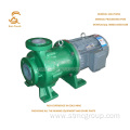 Good Quality Magnetic Pump